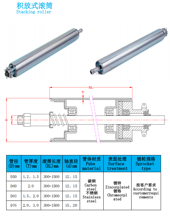 积放式滚筒常做规格.png